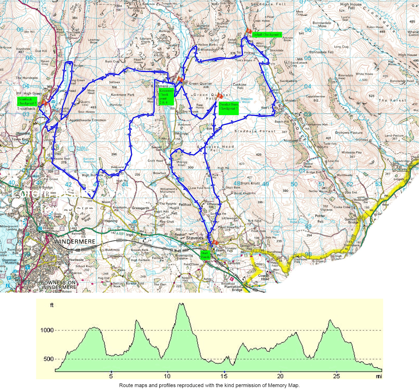 Long Course Route Map